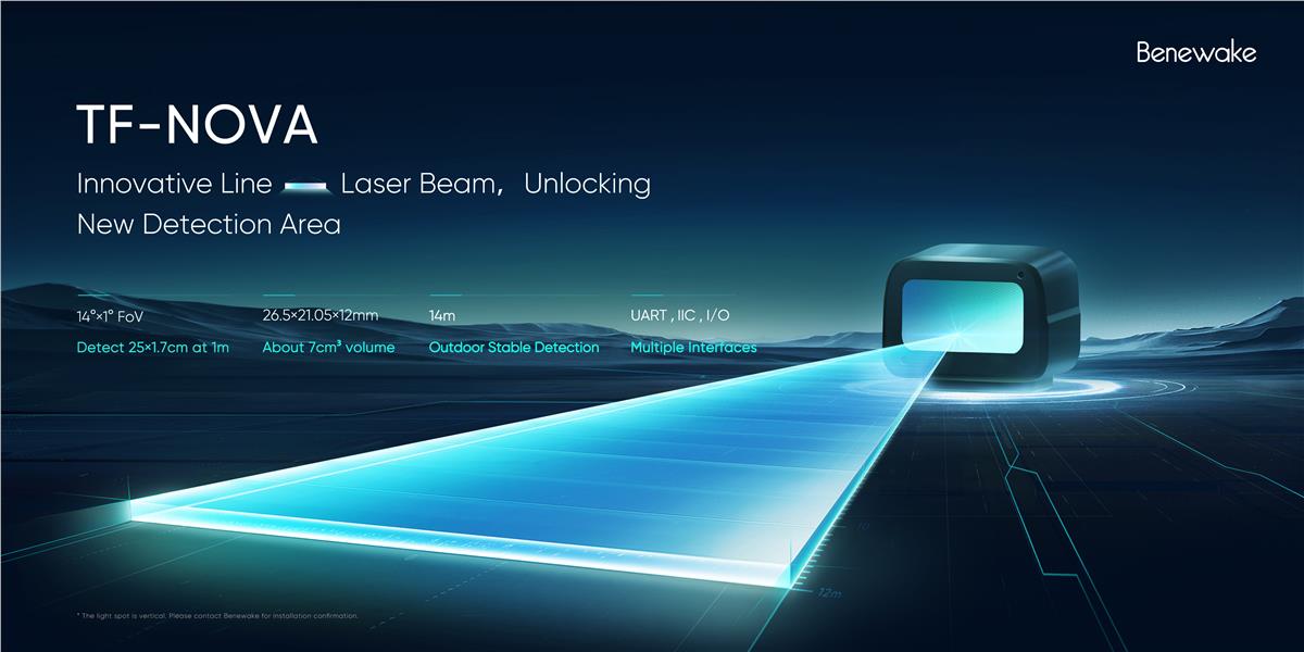 Benewake TF-NOVA Distance Sensor Module